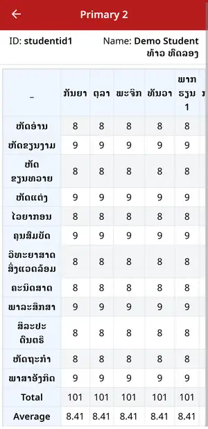 OneCampus — Schools Bill Payment screenshot 5
